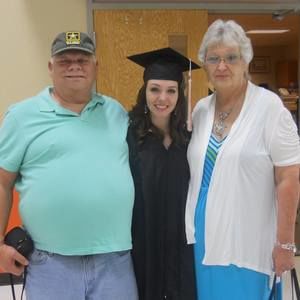 Meet your Posher, Gary